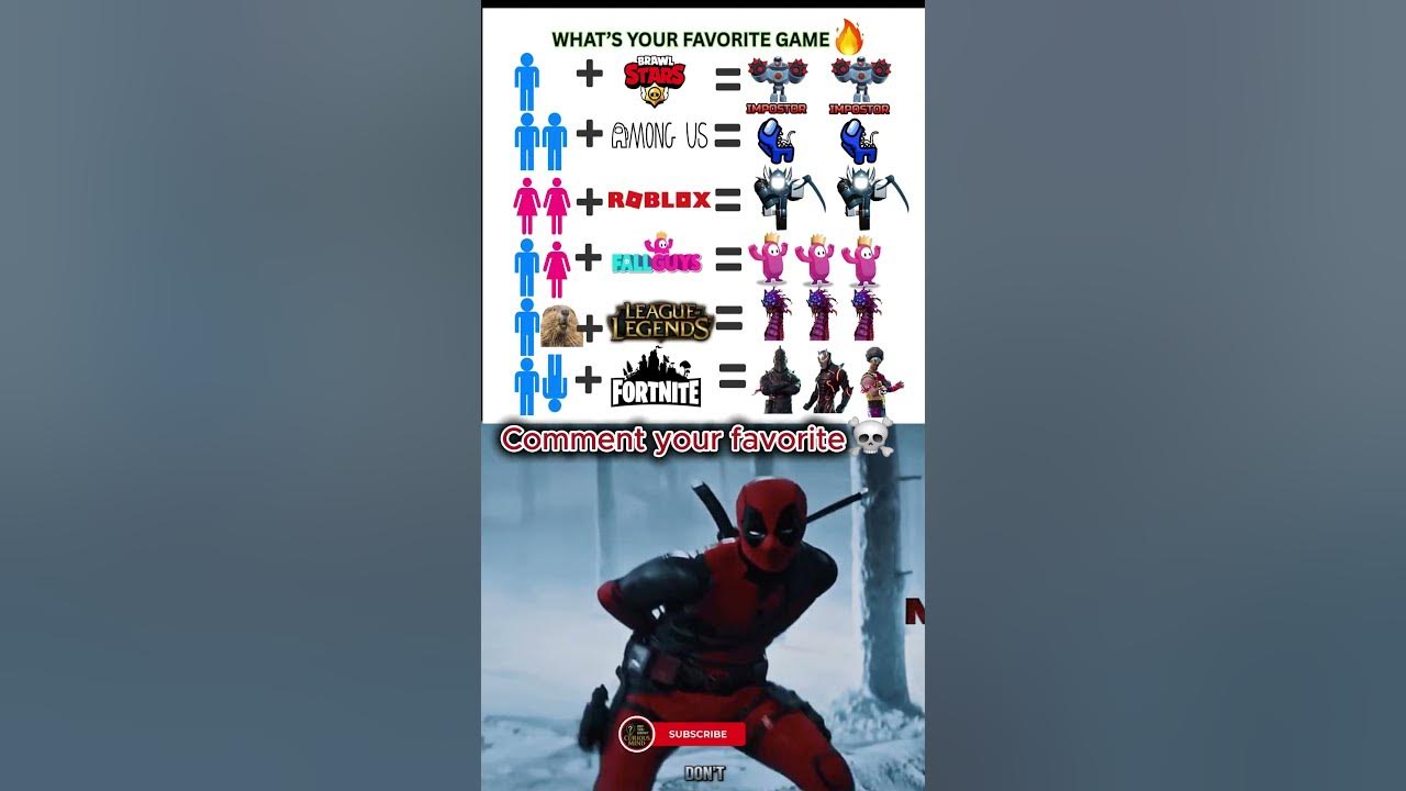 What's your favorite game? 👀 #shorts #memes #ranked #gaming #games # ...