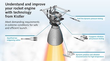 Understand and improve your rocket engine with Kistler measurement technology