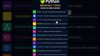 🐍 Python important topics #interview#coding #programming #education #ai #motivation #learning #notes