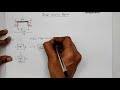 Electronic devices mosfet  short channel effects  introduction