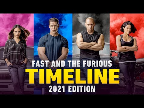 The Fast and the Furious Timeline in Chronological Order (2021 Edition)