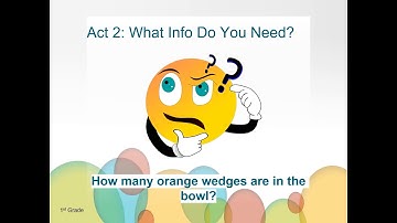 Sliced Up 3 Act Task - Math, Grade 1, Unit R, Video 5