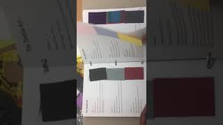 Complete Textile Kit