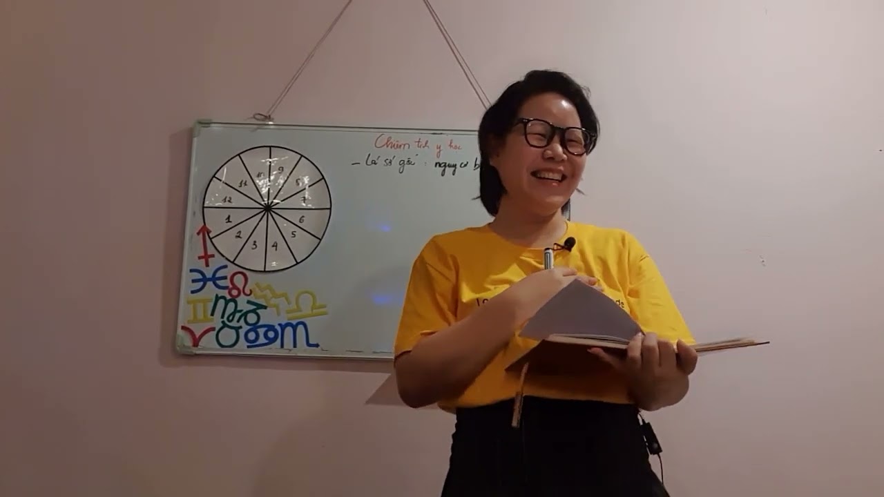 Outline Video Chiêm tinh Y học - Buổi 2 - Bạch Dương & Sao Hỏa
