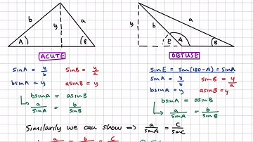 Leaving Cert Maths - The Sine Rule