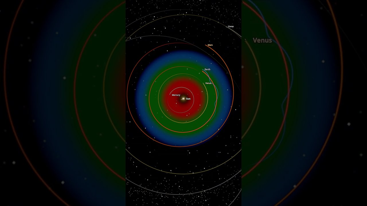 What If We Turn Earth Into A Brown Dwarf S Moon Universe Sandbox Spacesimulation