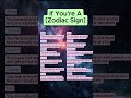 If You’re a [Zodiac Sign]… This Will Hit Way Too Close to Home😳 #zodiacsigns #astrology #personality
