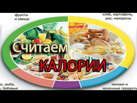 Калорийность продуктов - миф и реальность