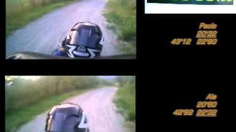 Homemade Soapbox car