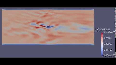 Flow over Cylinder    CFD OpenFOAM® simulation R=100000