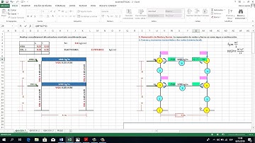 método matricial en pórticos, EJERCICIO 1 - parte 1 excel