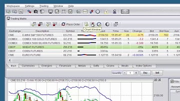 Firetip Trading Platform - Part 2 - Contract Specifications