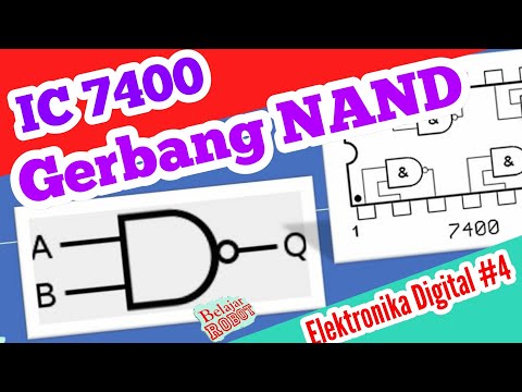 Video: Apa itu IRDB?