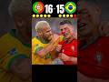 Portugal vs Brazil || PENALTY SHOOTOUT || 🤯🔥 IMAGINARY MATCH 2027 || 🥶 #football #shorts #cr7