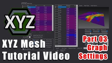 XYZ Mesh Tutorial Video 3 - Basic Graphing Tools - UI Options and Settings