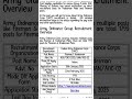 AOC Recruitment 2023 #dearbalak #army #armyrecruitment #armylover