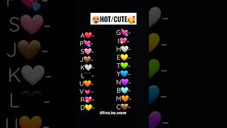 Comment first letter of your name|| #shorts #ytshorts #cute #viral screenshot 5