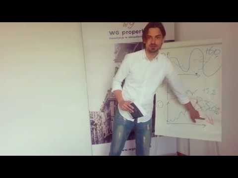 Jak zaczac grac na forex