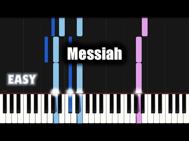 Kgotso - Messiah | EASY PIANO TUTORIAL by SA Gospel Piano class=