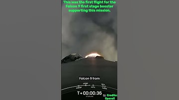 Falcon 9 by SpaceX launches Starlink 2-4 #shorts #viral