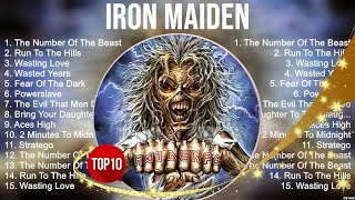 Iron Maiden ~ Iron Maiden Full Album  ~ The Best Songs Of Iron Maiden