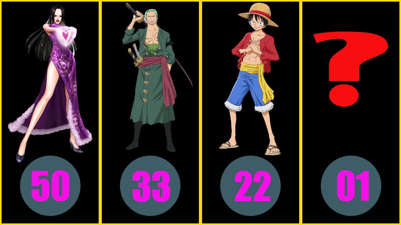 ワンピース ワンピース 強さランキング Top100 P2 21年最新版 One Piece Youtube