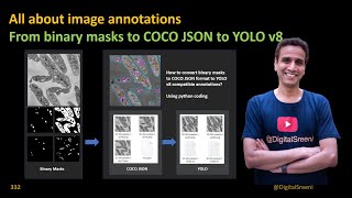 332 - All about image annotations​