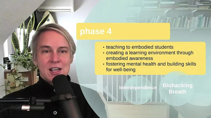 Using Research about Teaching, with Frances Garrett