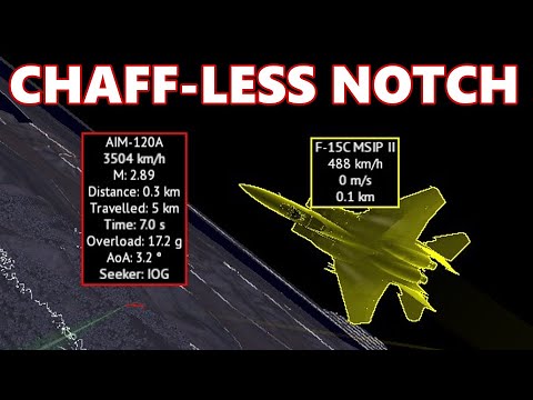 Notching Mechanics Explained