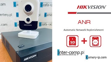 Hikvision ANR - opis funkcji oraz konfiguracja kamery wraz z NVR - www.kamery-ip.com (v2)