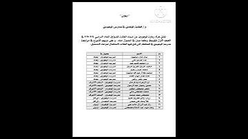 اسماء الطلبة المقبولين في مدارس الموهوبين للصف الأول المتوسط للعام الدراسي 2024 2025 