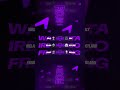 The 2026 W6N Fixtures are HERE!