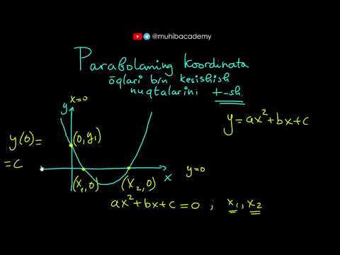 Video: Gorizontal parabolaning uchini qanday topish mumkin?