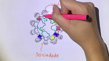 O que é o indivíduo para a filosofia?