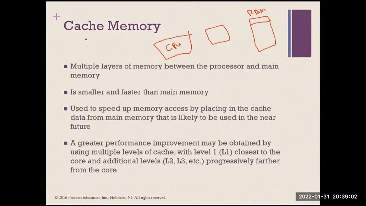 COA Course - Ch1 - Multicore Computer Structure && Cache Memory - YouTube