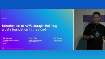 AWS Summit Tel Aviv 2025 - Introduction to AWS storage: Building a data foundation in the cloud