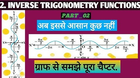 CLASS 12 MATHEMATICS | INVERSE TRIGONOMETRY FUNCTIONS | PART -02 | MATHEMATIKA |