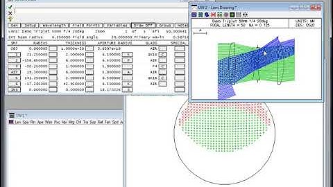 OSLO Beam Footprint Analysis