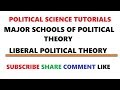 Major School of Political Theory - Liberal Political Theory Part 2