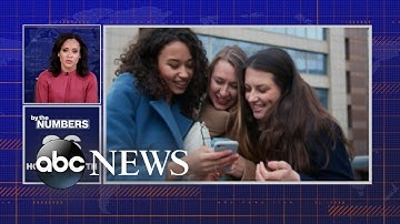 By the Numbers: One-third of waking hours spent on mobile devices