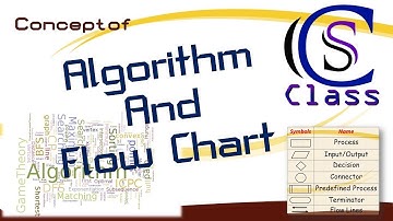 Algorithm and Flow Chart Concept Explained in Hindi, #CS_Class