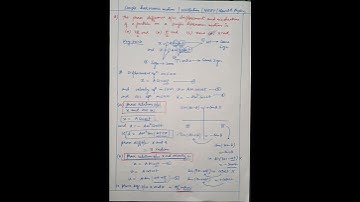 Neet 2020 Physics objective Question | Simple Harmonic Motion #shorts #neet2020 #class11physics