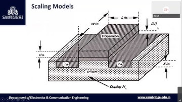 IEEE Bangalore Gurukul Series VLSI Design by Prof. Girish H, Cambridge Institute of Technology