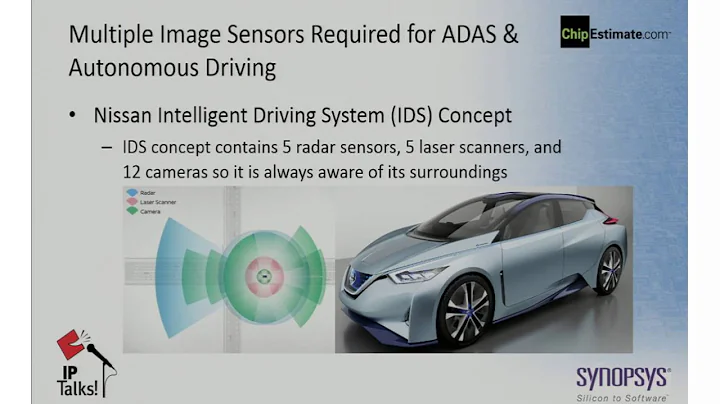 Accelerate Design of Image Processing ADAS SoCs with Advanced Automotive IP, Synopsys IP Talks! 2016