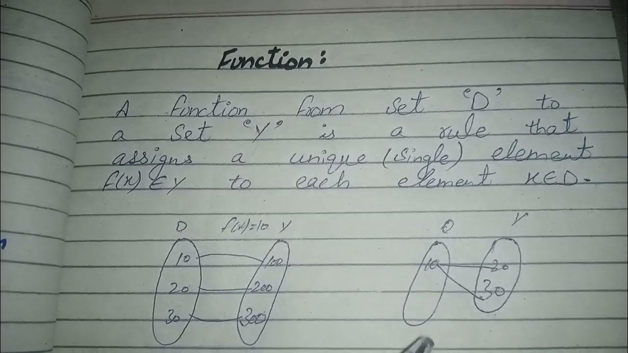 Function ( difference between function and relation )and example - YouTube