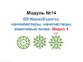 Основы нанохимии и нанотехнологий. Квазинульмерные (0D) нанообъекты. Видео 1