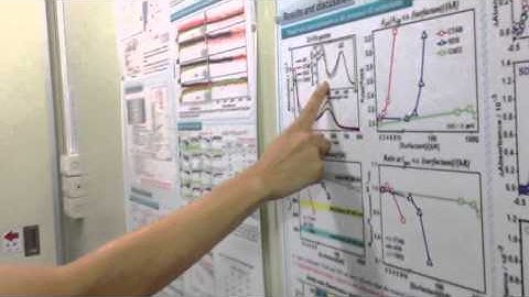Femtosecond pump-probe and up-conversion for multi-dimensional spectroscopy of ultrafast processes