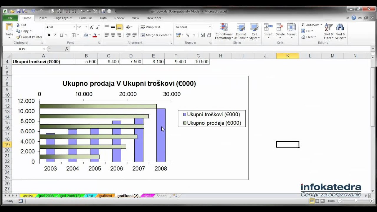 Excel napredni filter