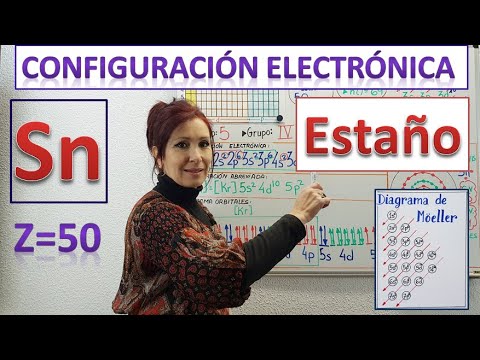 ⚛CONFIGURACIÓN ELECTRÓNICA DEL ESTAÑO Z=50 ⚛DIAGRAMA DE ORBITALES *DIBUJO DEL ÁTOMO DE ESTAÑO