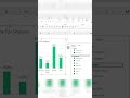Excelde Grafiklerde Filtreleme Yapmak #EXCEL 751 #shorts #exceltutorial #exceltips #exceltricks